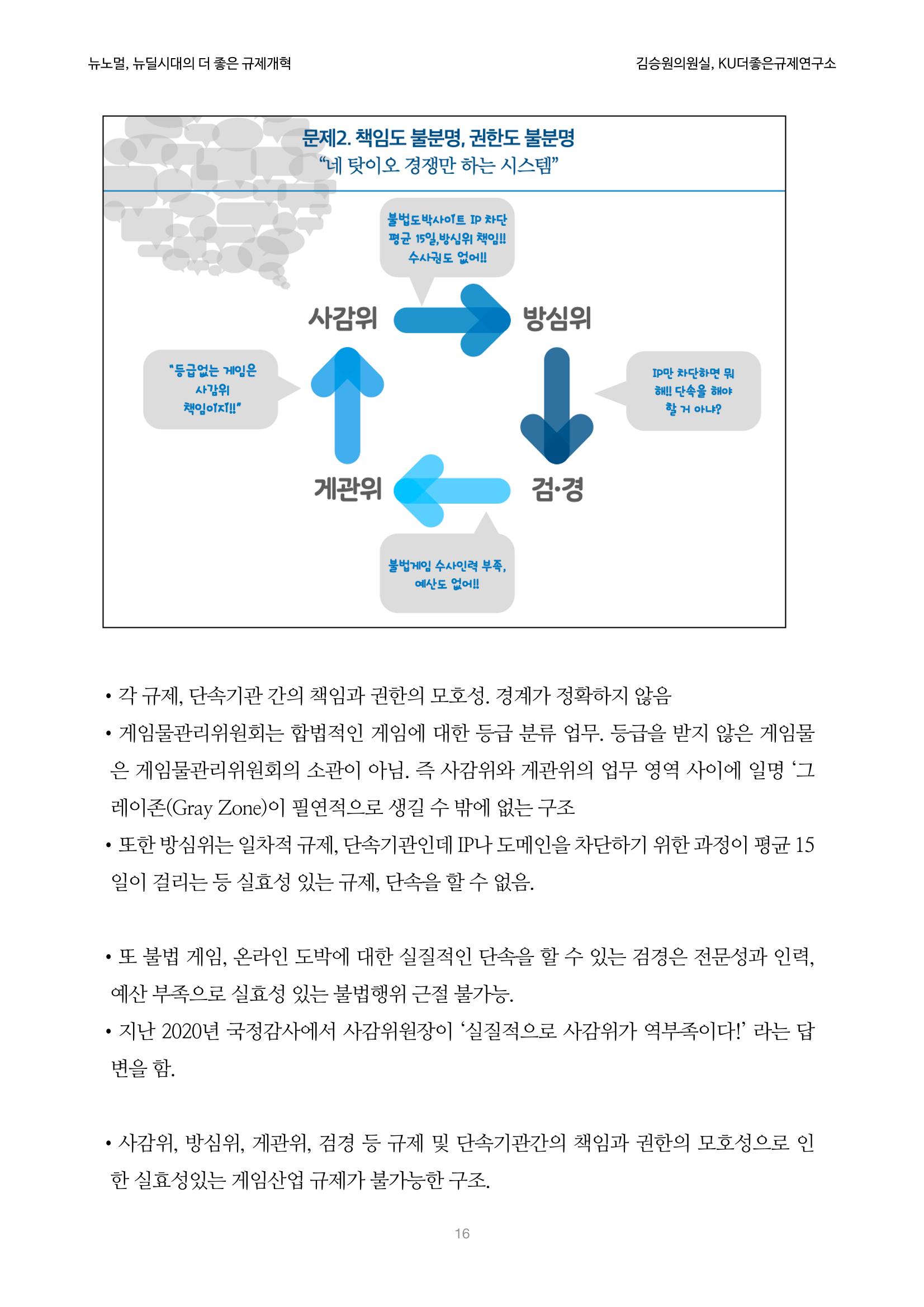 정책토론회_뉴노멀, 뉴딜 시대의 더 좋은 규제 개혁 1th Game 16페이지