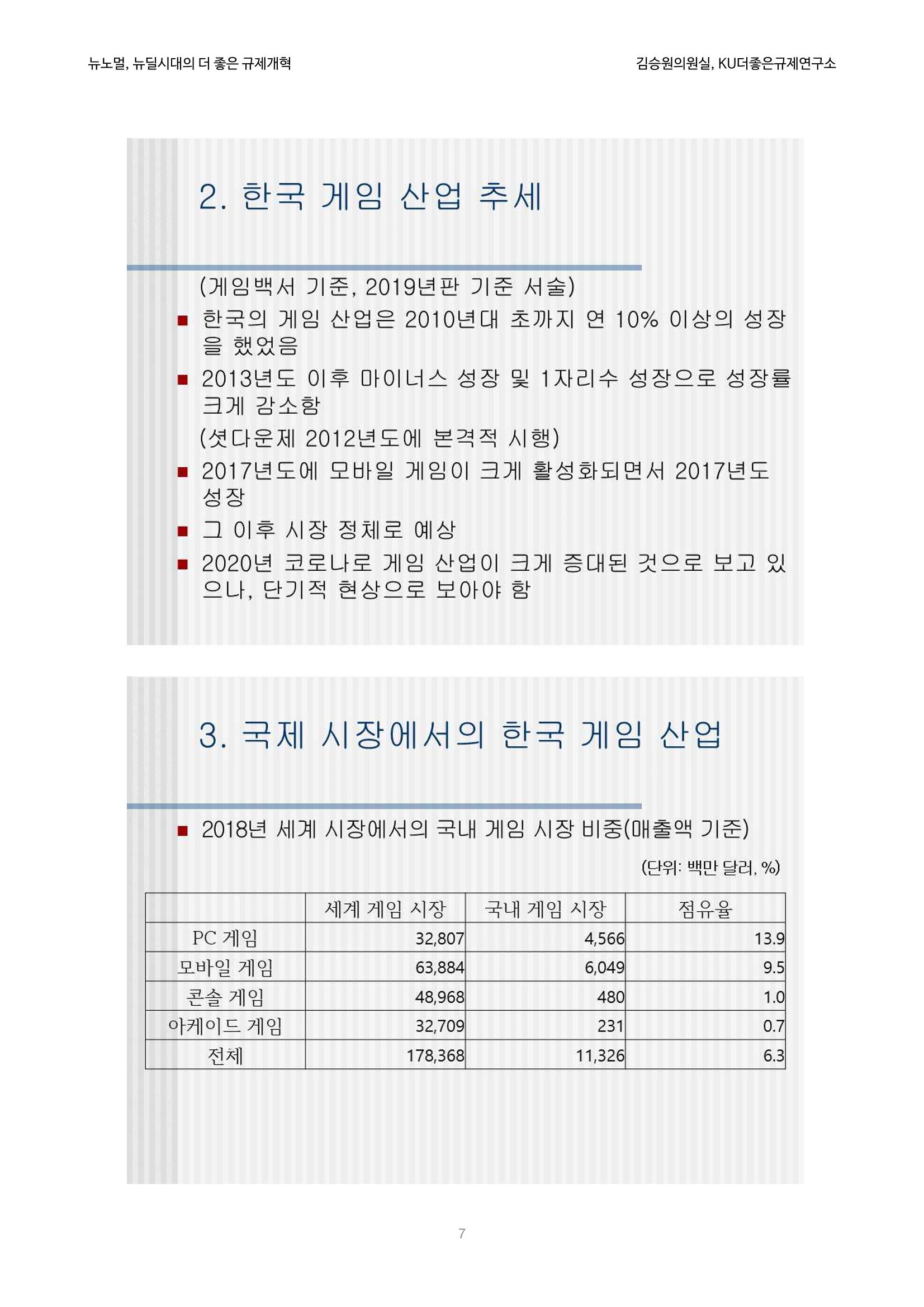 정책토론회_뉴노멀, 뉴딜 시대의 더 좋은 규제 개혁 1th Game 7페이지