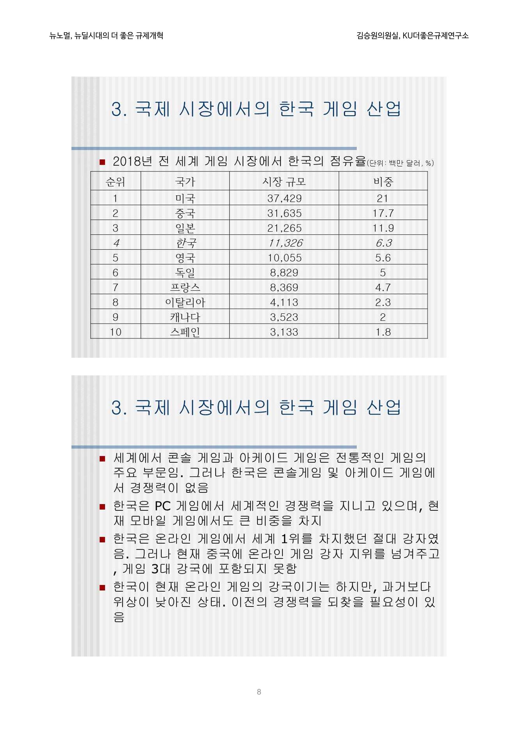 정책토론회_뉴노멀, 뉴딜 시대의 더 좋은 규제 개혁 1th Game 8페이지