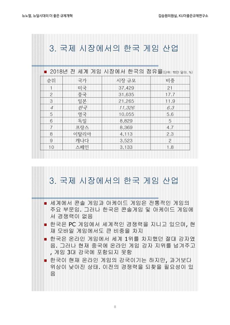 정책토론회_뉴노멀, 뉴딜 시대의 더 좋은 규제 개혁 1th Game 8페이지