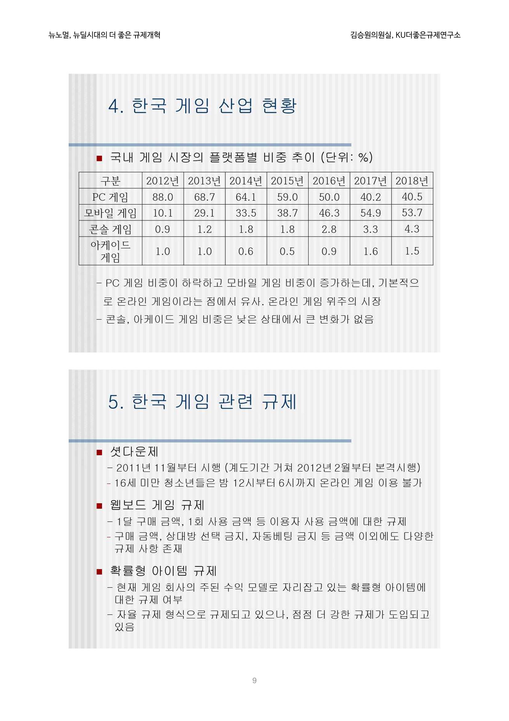 정책토론회_뉴노멀, 뉴딜 시대의 더 좋은 규제 개혁 1th Game 9페이지
