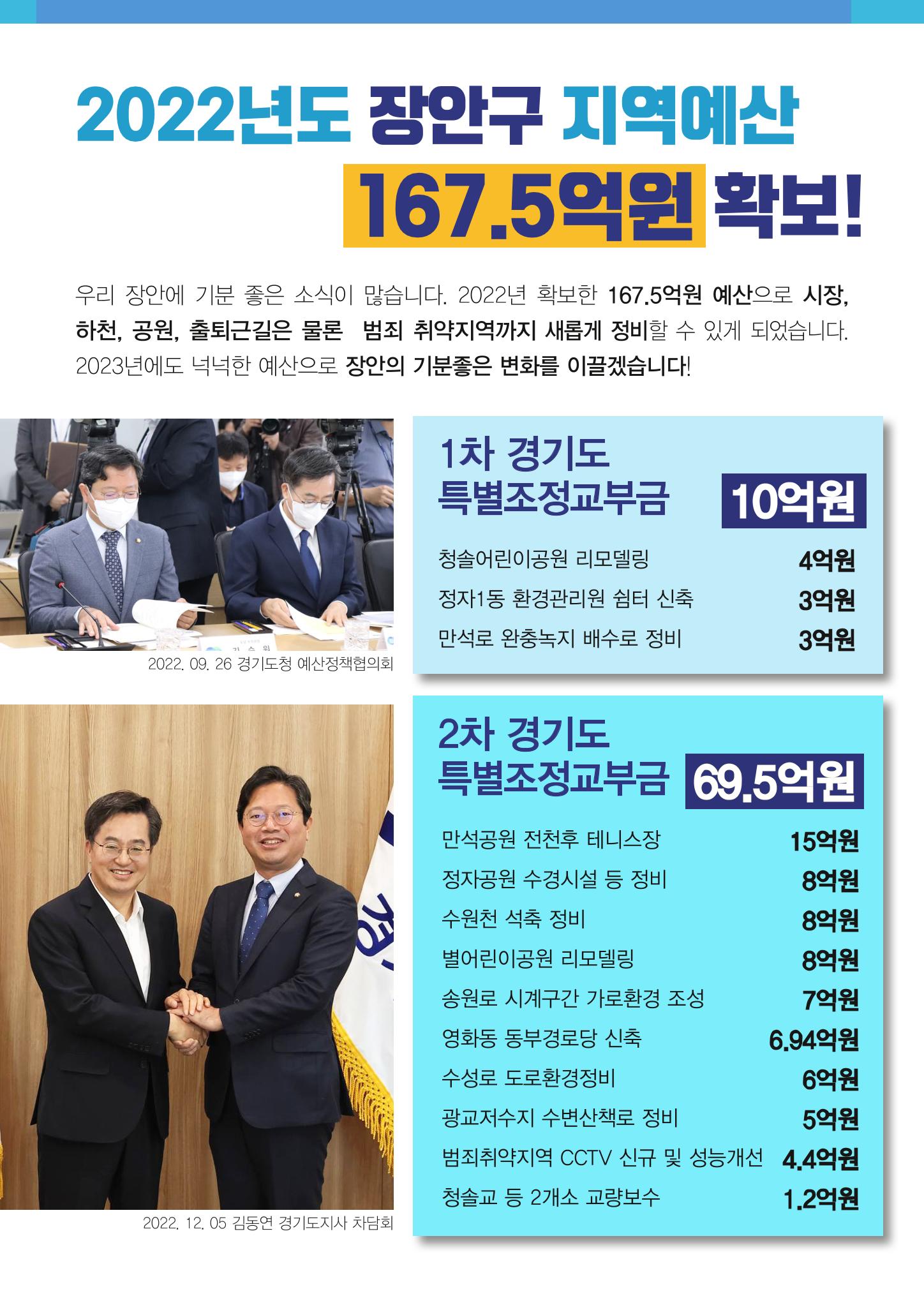 수원갑_장안 국회의원 김승원_2022년 의정보고서 4페이지