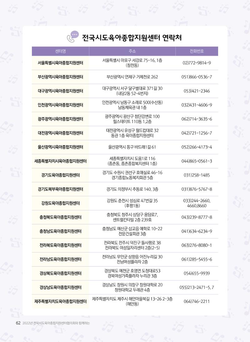창작동요 악보 63페이지