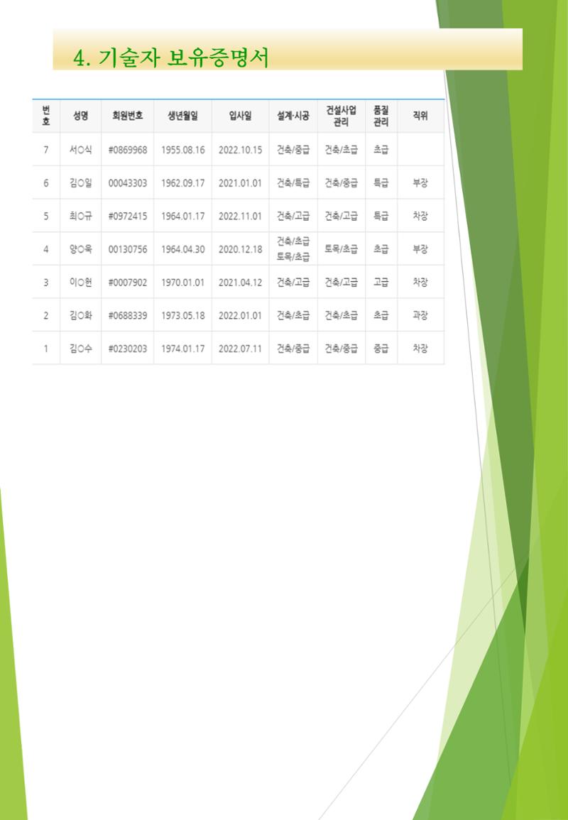 지아이엘종합건설 지명원 2023 10페이지