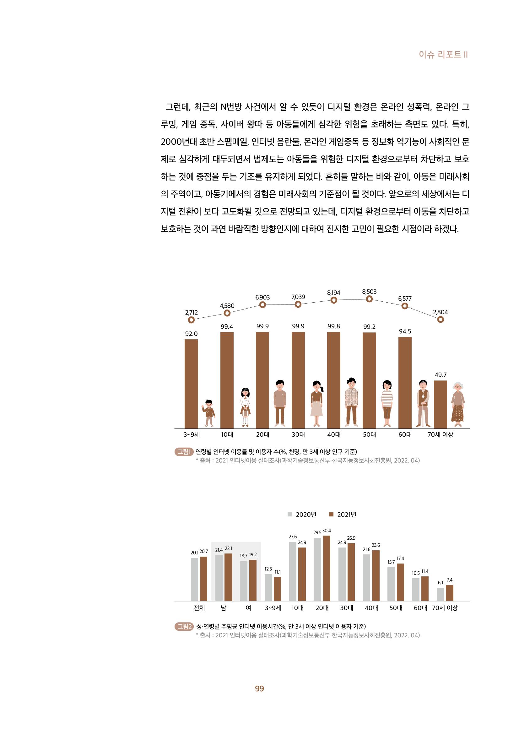 2022년 미디어리 합본 101페이지