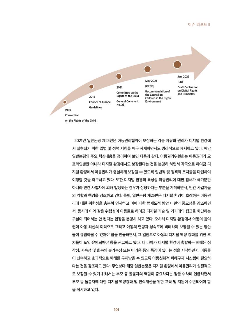 2022년 미디어리 합본 103페이지