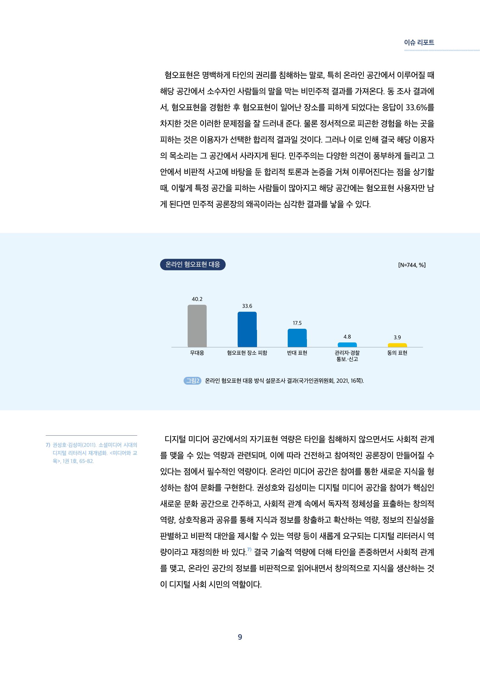 2022년 미디어리 합본 11페이지