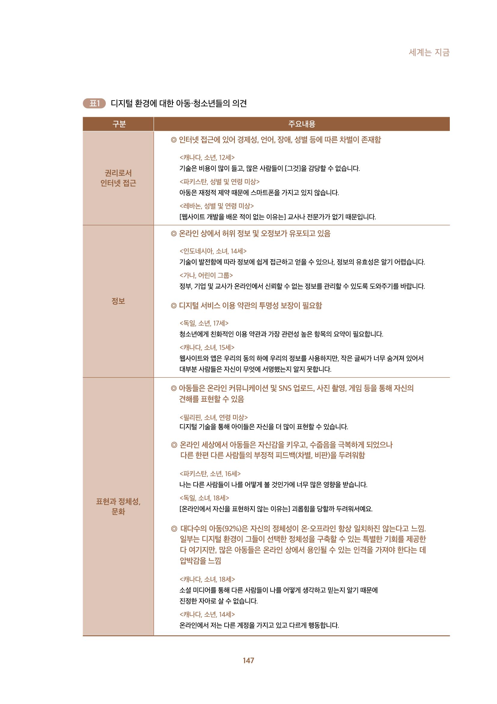 2022년 미디어리 합본 149페이지