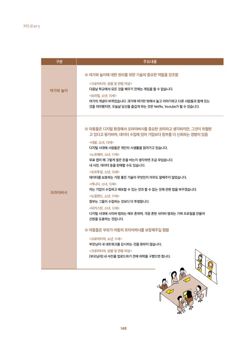 2022년 미디어리 합본 150페이지