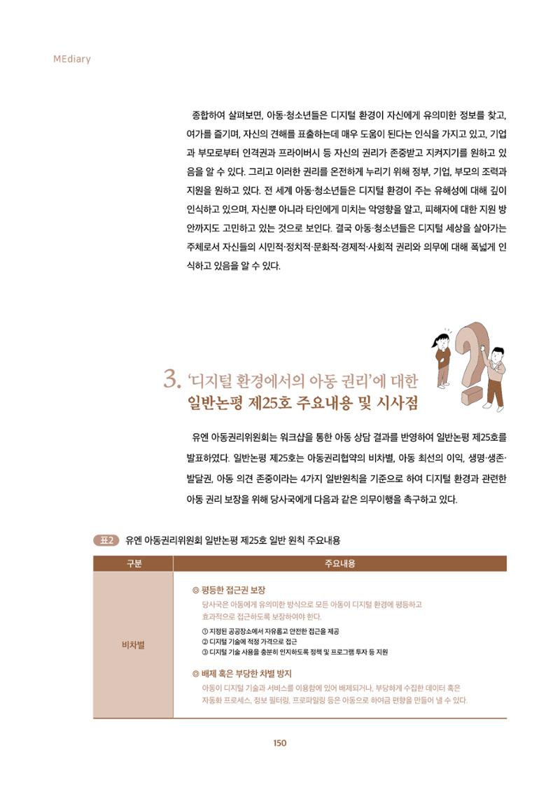 2022년 미디어리 합본 152페이지