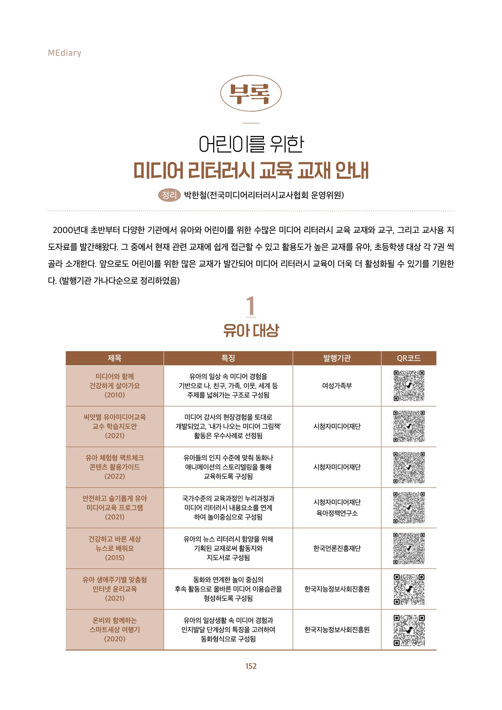 2022년 미디어리 합본 154페이지