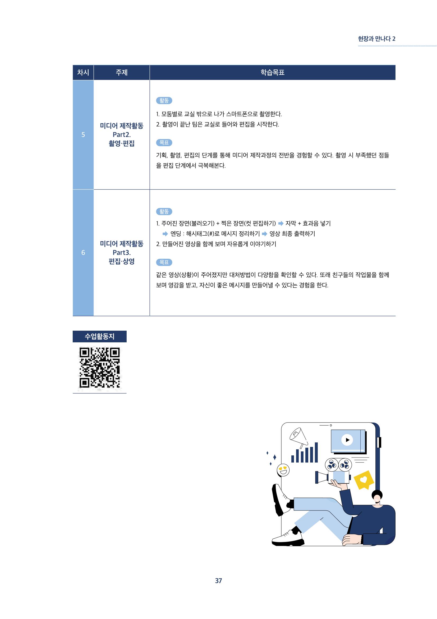 2022년 미디어리 합본 39페이지
