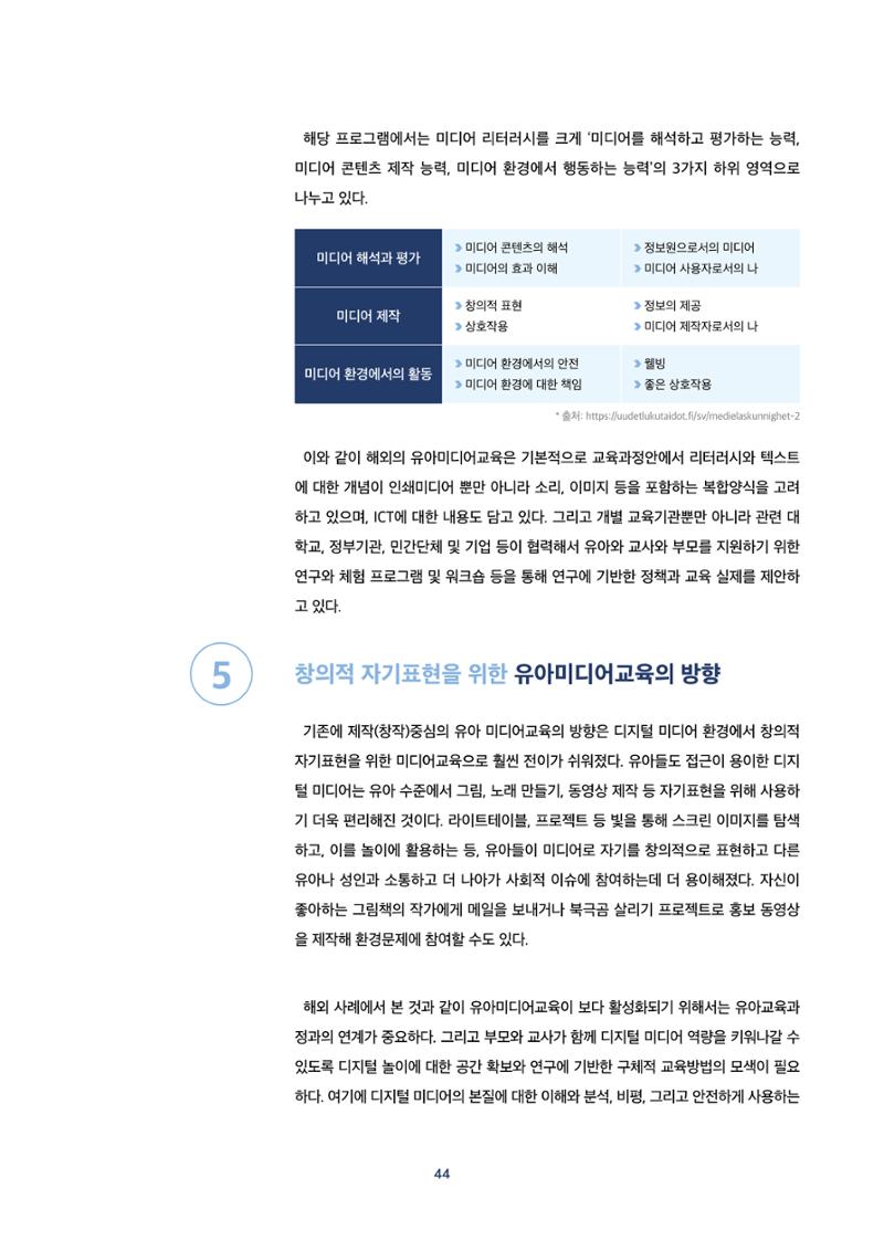 2022년 미디어리 합본 46페이지