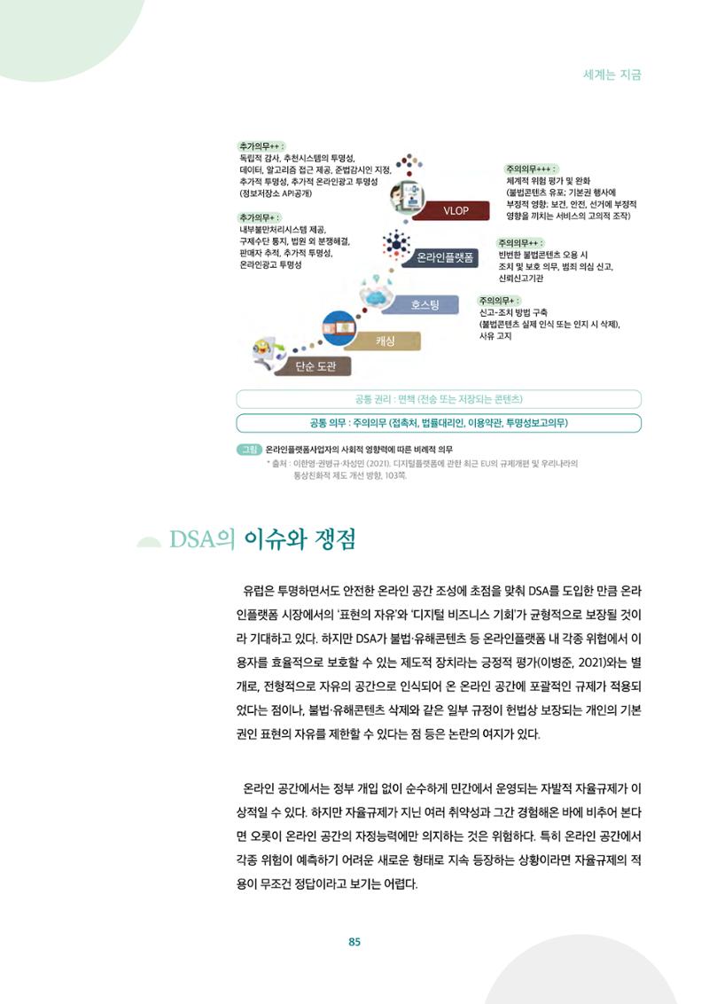 2022년 미디어리 합본 87페이지