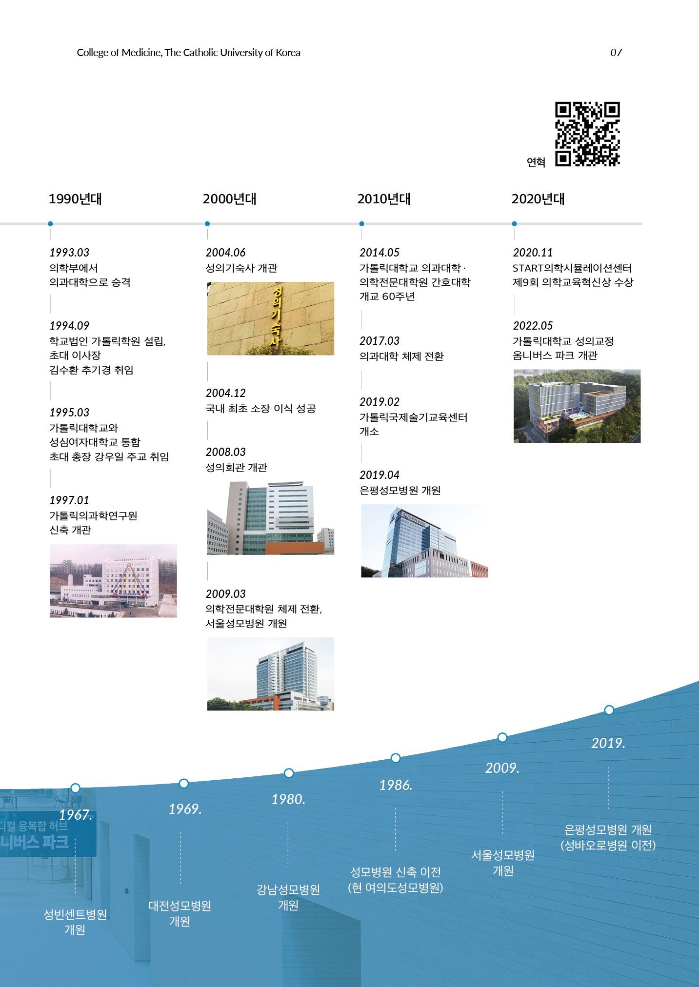 가톨릭대학교 의과대학 홍보책자 7페이지