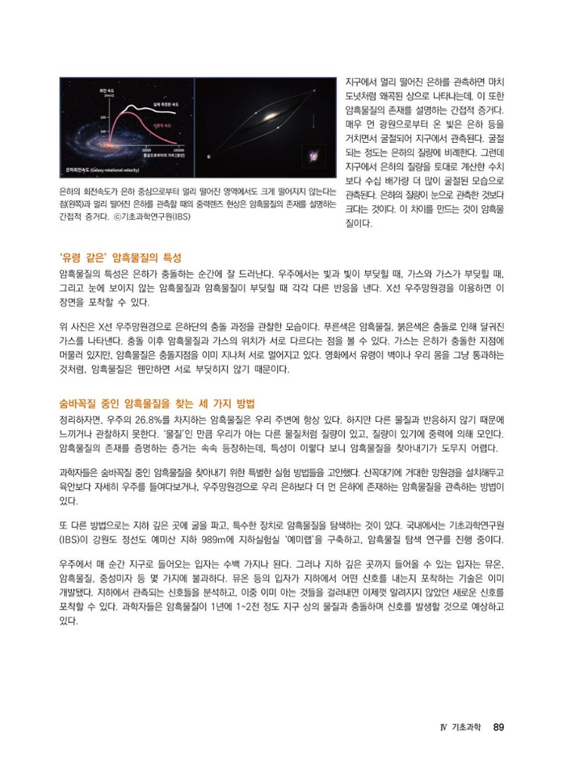 2022년 사이언스타임즈 주요 과학기사 자료집 - ① 95페이지