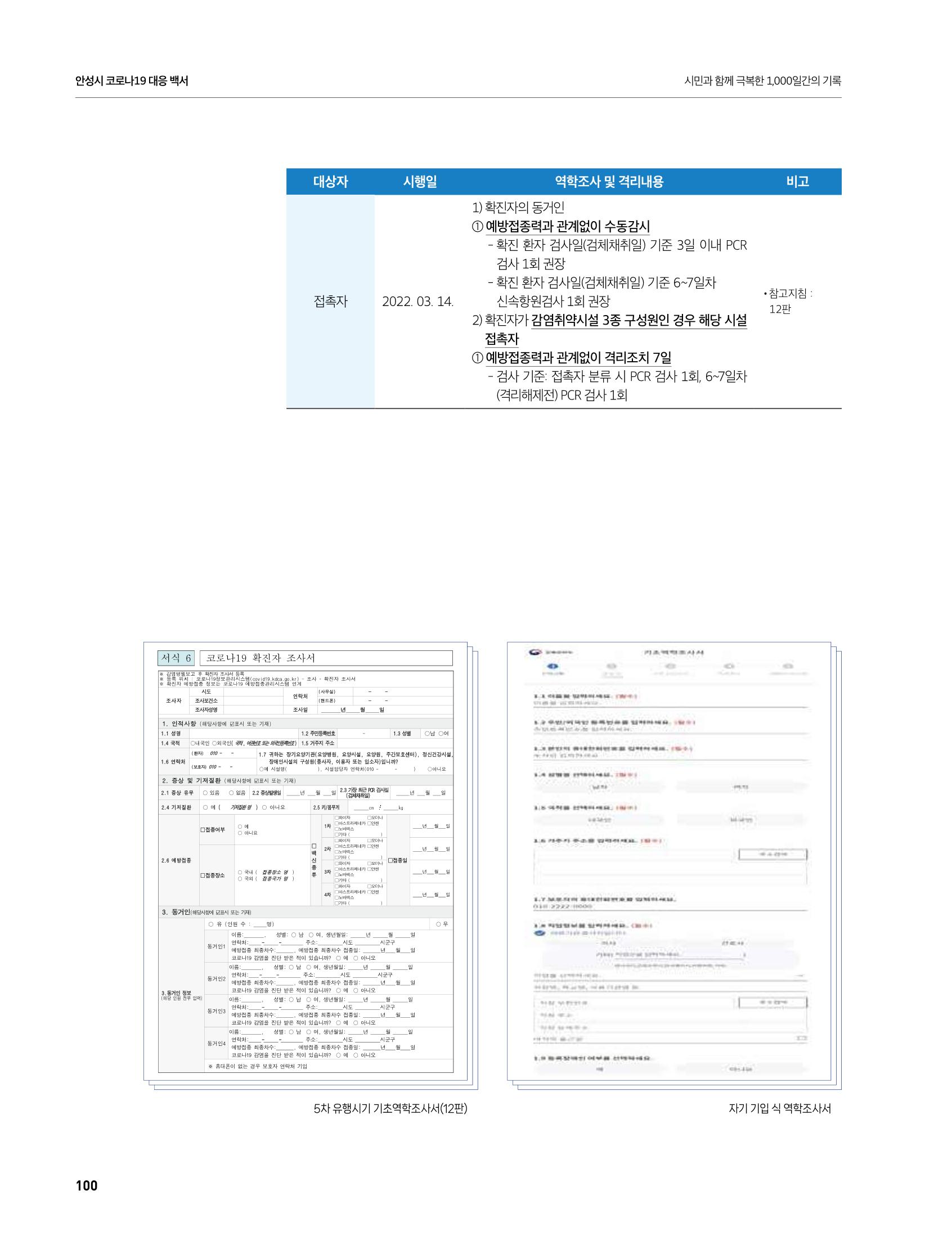 안성시 코로나19 대응백서 100페이지