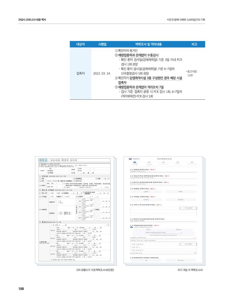 안성시 코로나19 대응백서 100페이지