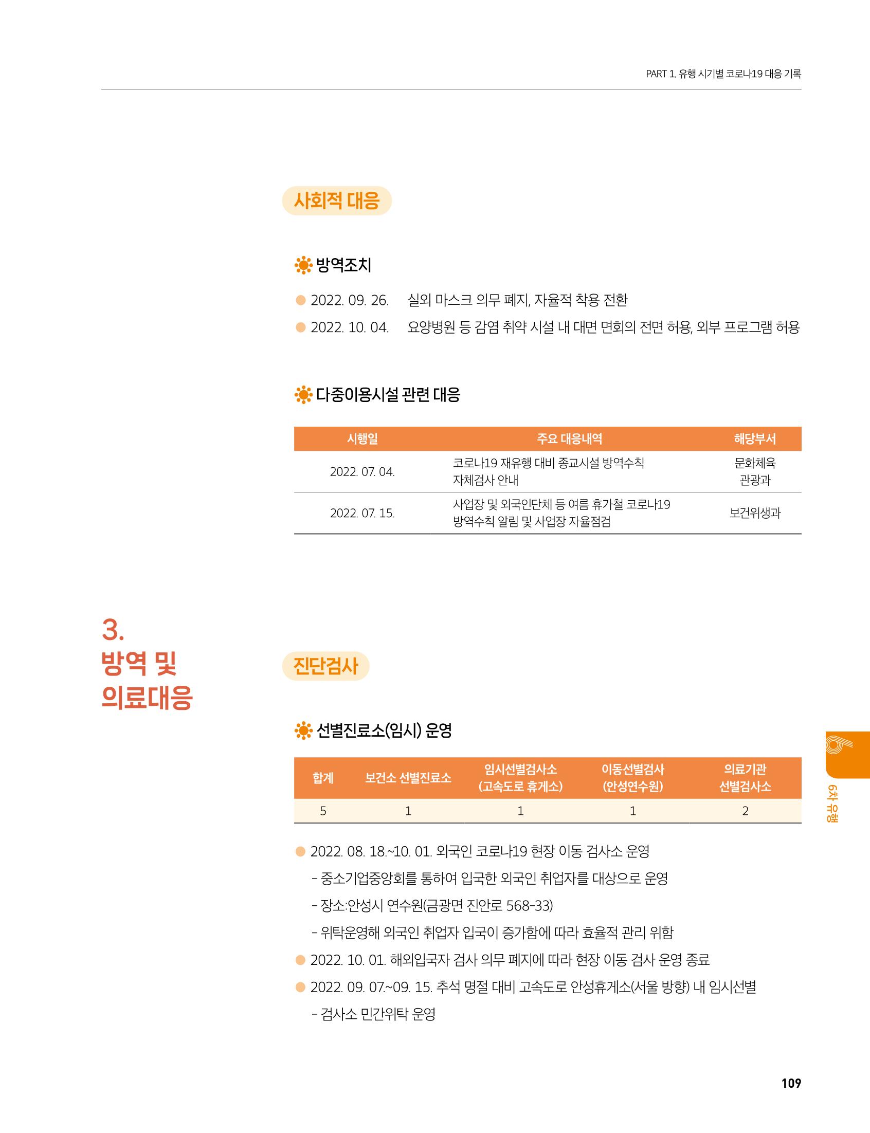 안성시 코로나19 대응백서 109페이지