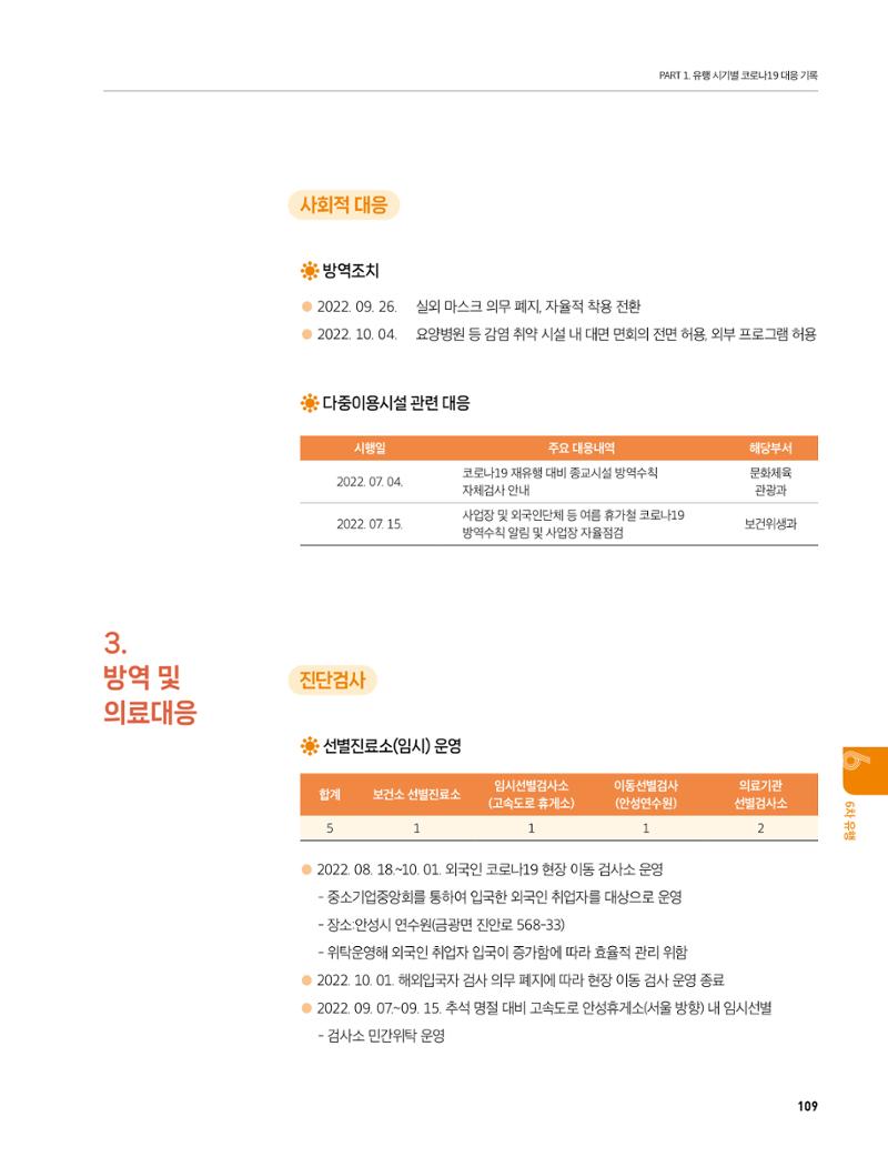 안성시 코로나19 대응백서 109페이지