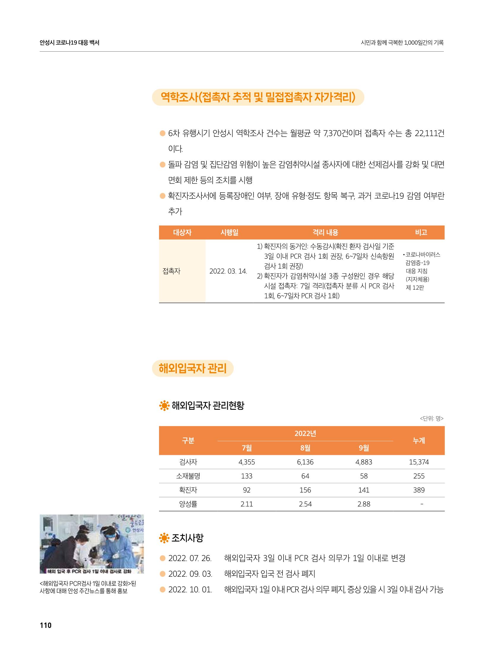 안성시 코로나19 대응백서 110페이지