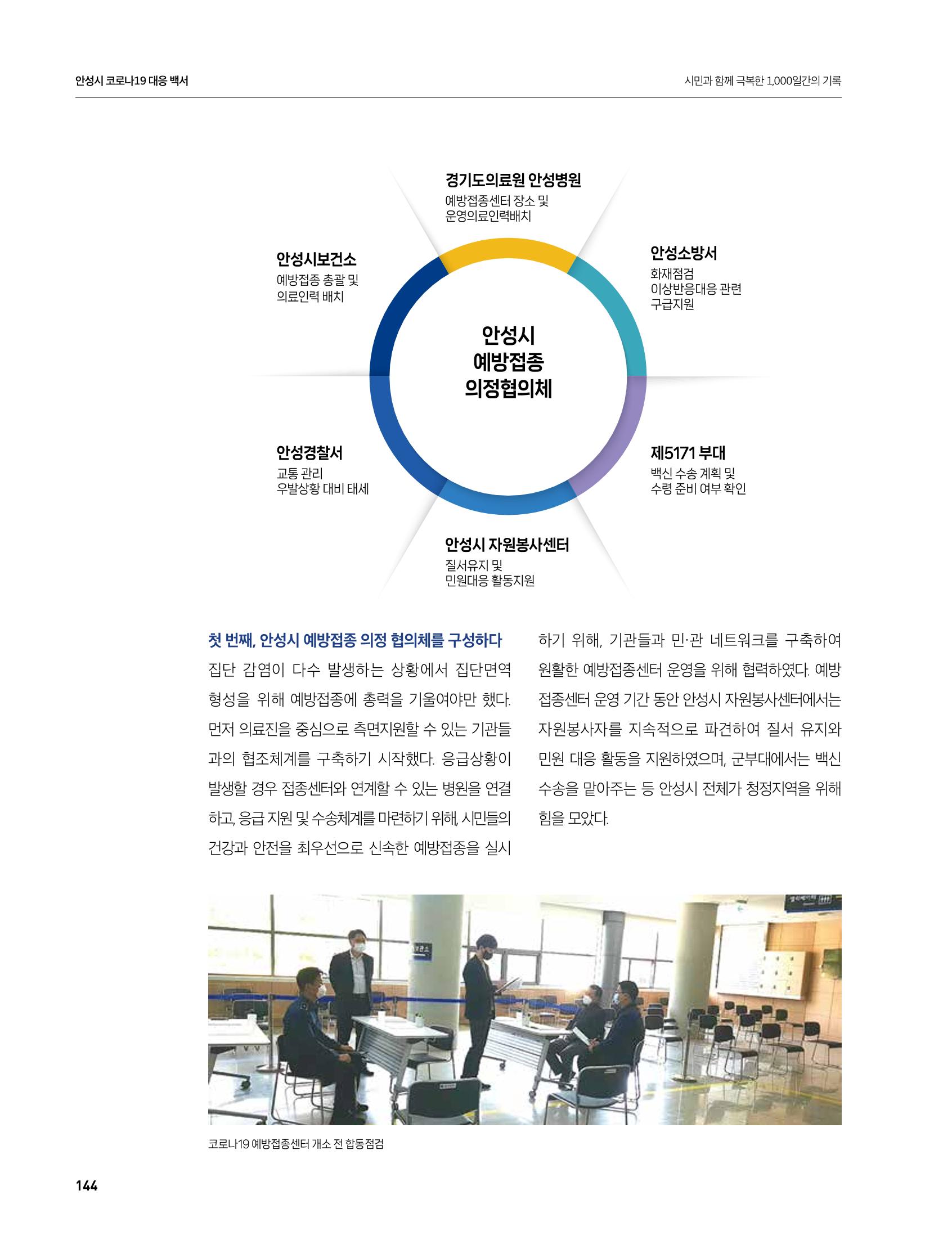 안성시 코로나19 대응백서 144페이지
