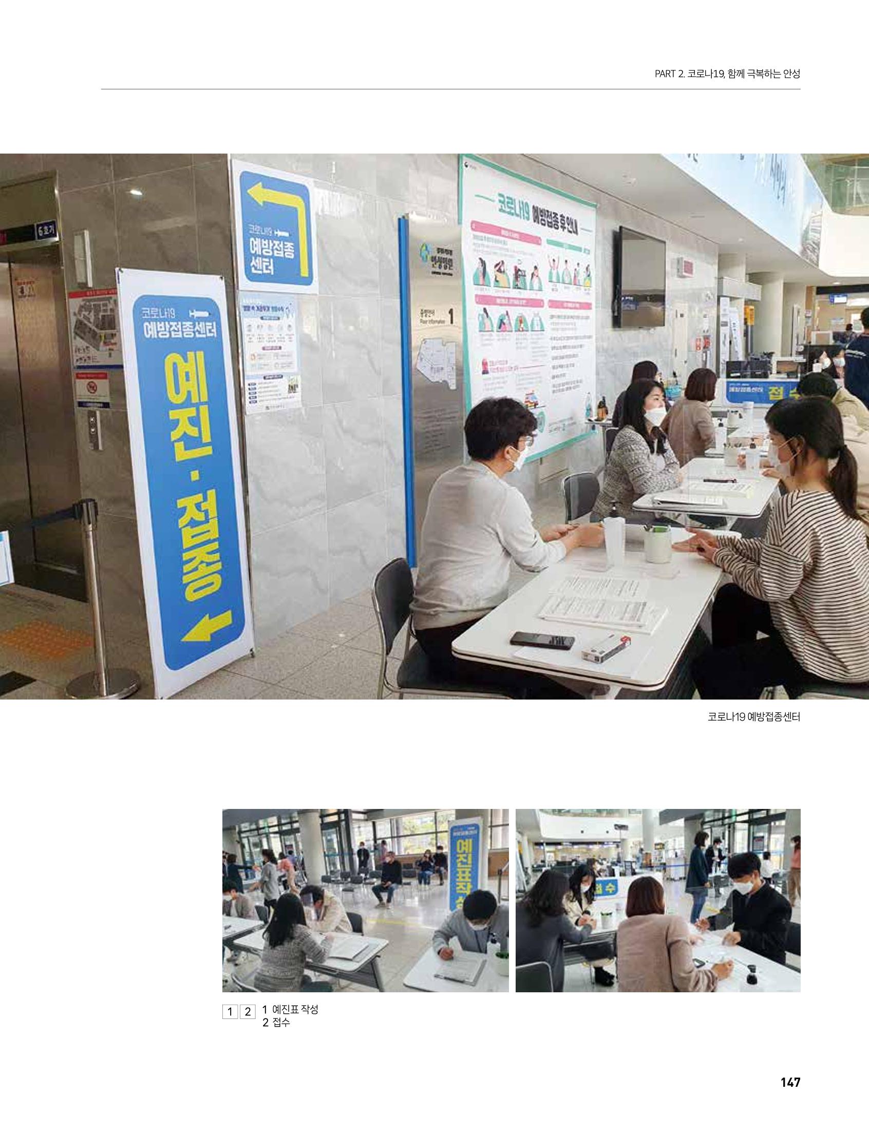 안성시 코로나19 대응백서 147페이지