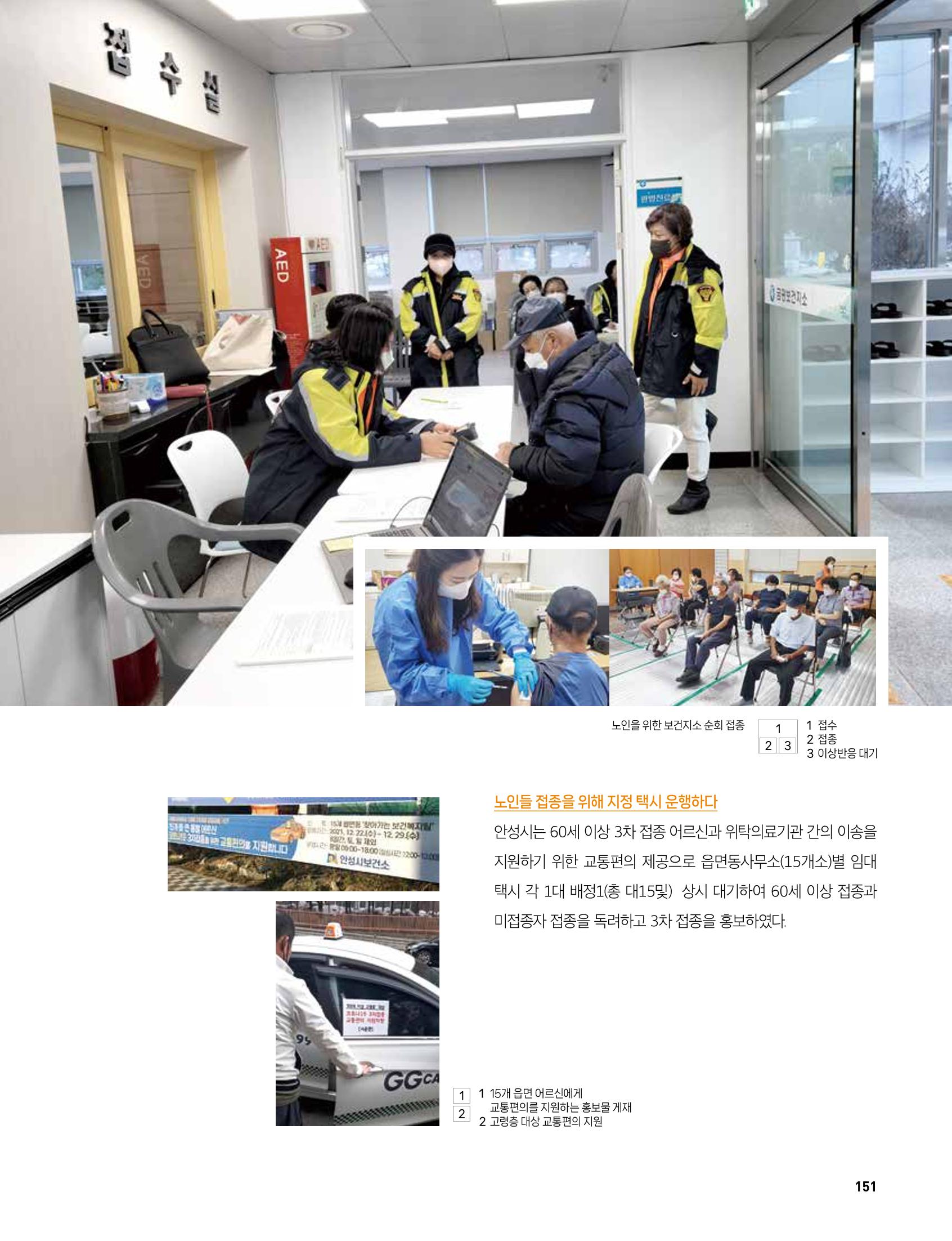 안성시 코로나19 대응백서 151페이지