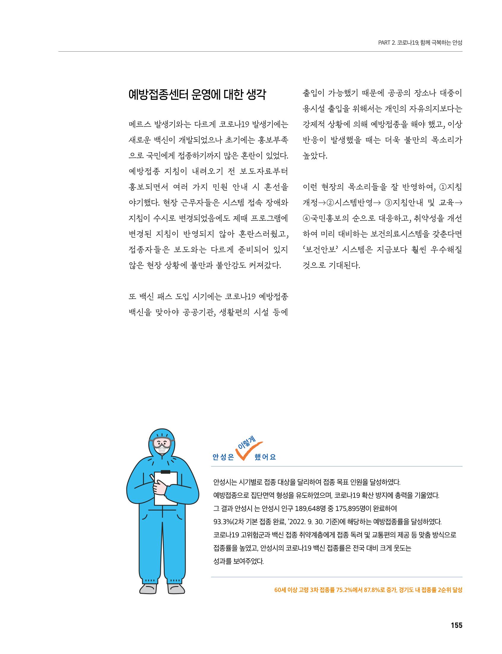 안성시 코로나19 대응백서 155페이지