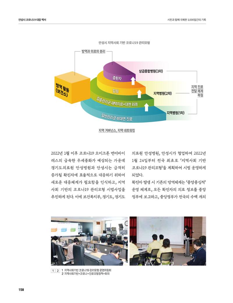 안성시 코로나19 대응백서 158페이지