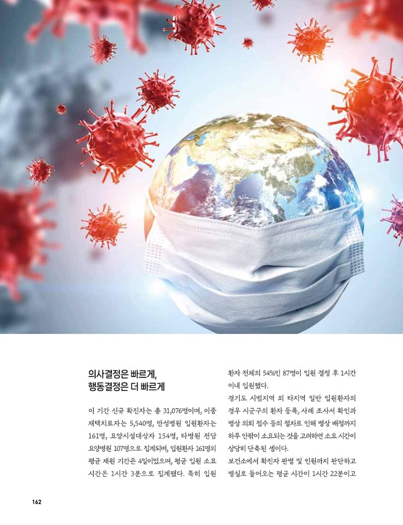 안성시 코로나19 대응백서 162페이지