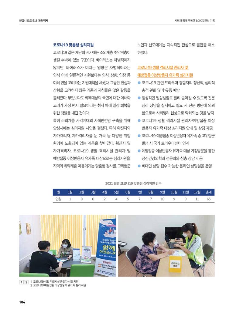 안성시 코로나19 대응백서 184페이지