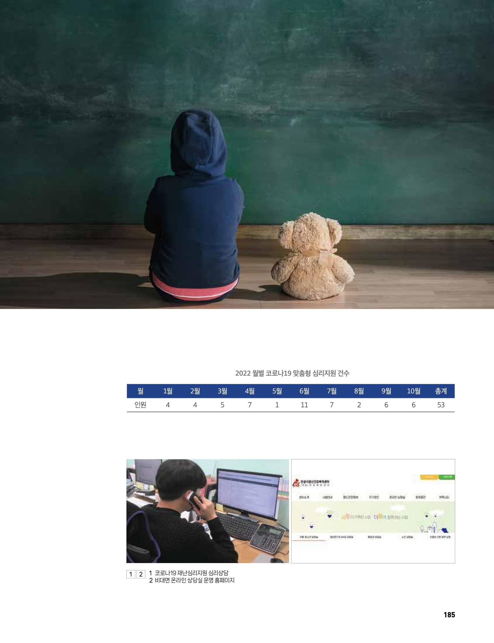 안성시 코로나19 대응백서 185페이지