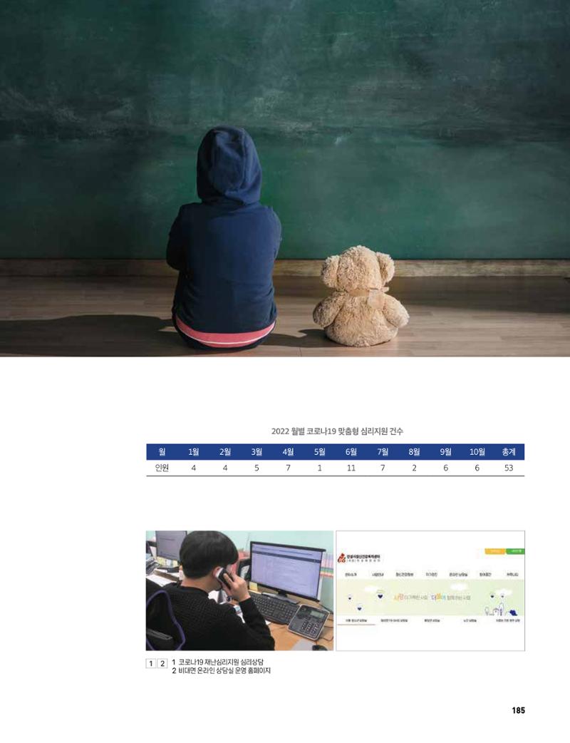 안성시 코로나19 대응백서 185페이지