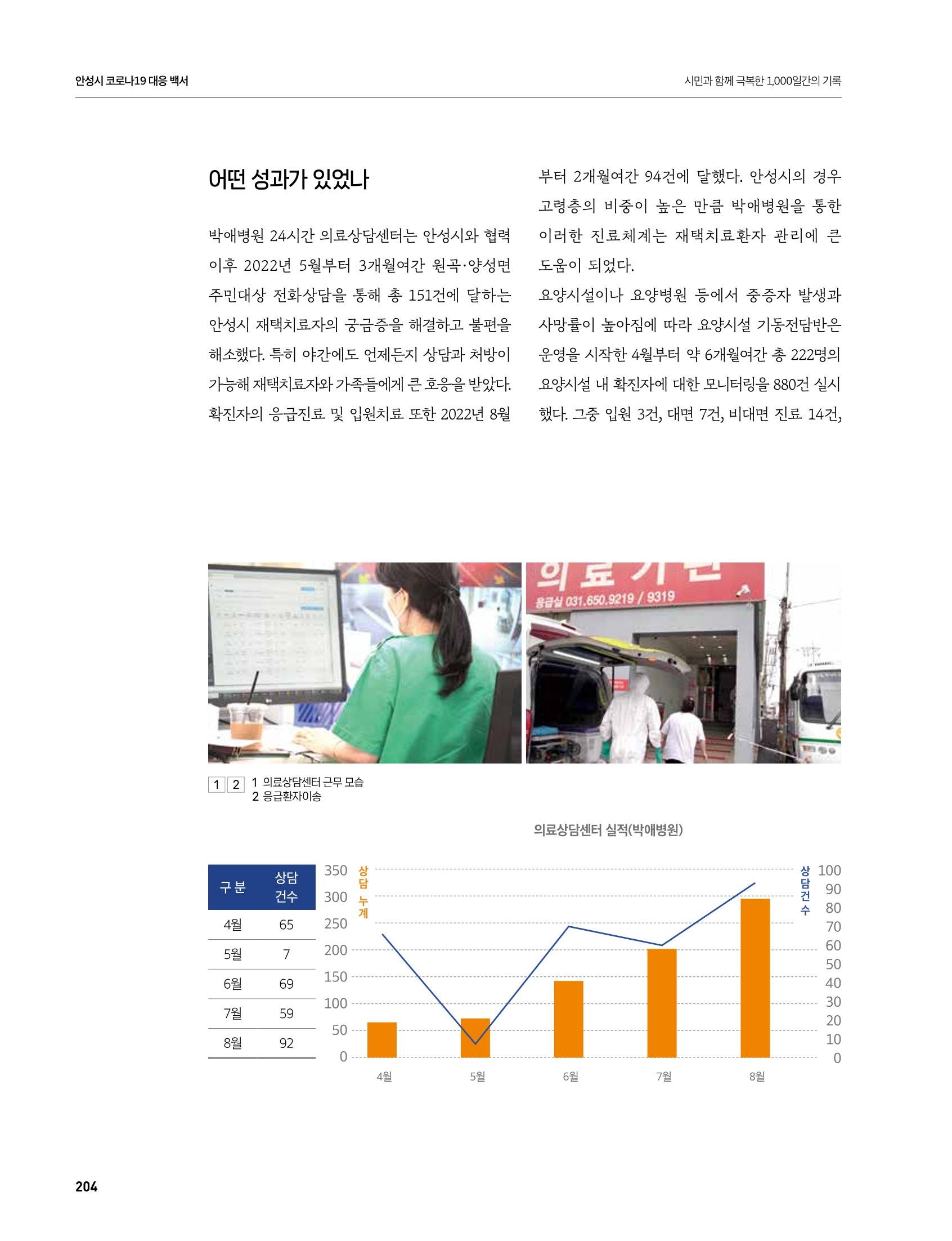 안성시 코로나19 대응백서 204페이지