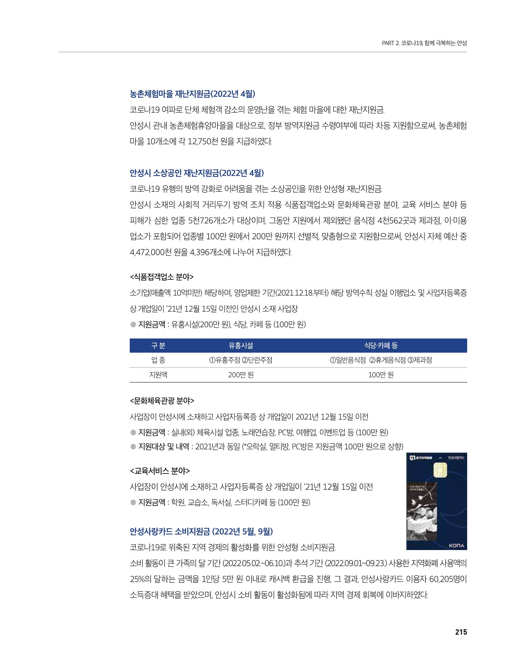 안성시 코로나19 대응백서 215페이지