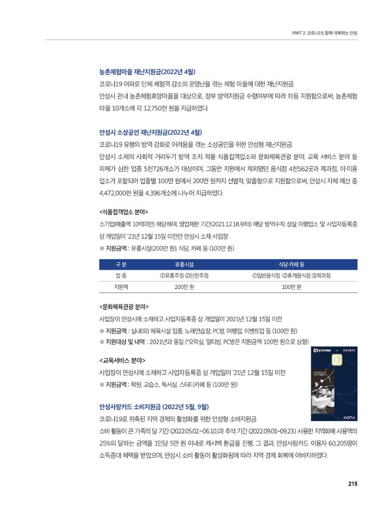 안성시 코로나19 대응백서 215페이지