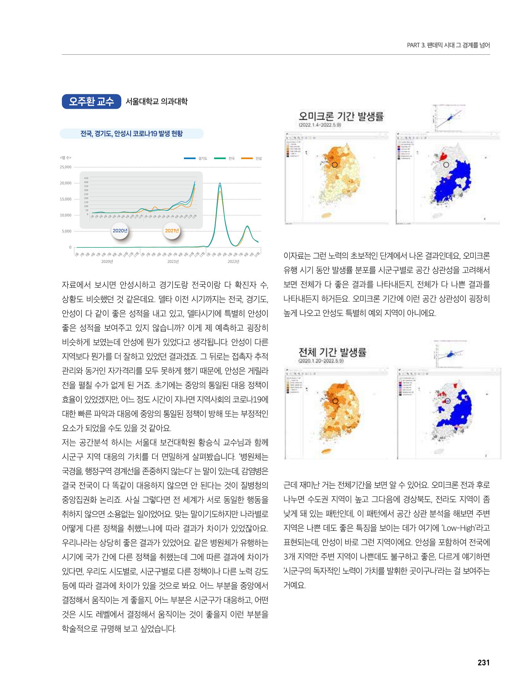 안성시 코로나19 대응백서 231페이지