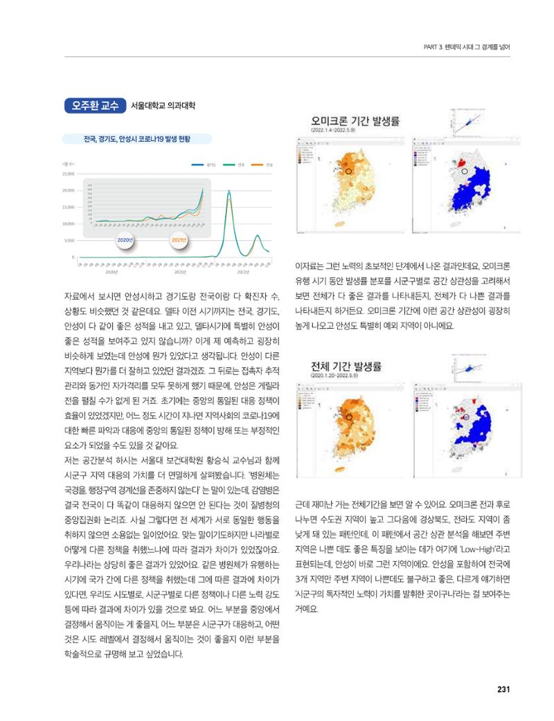 안성시 코로나19 대응백서 231페이지