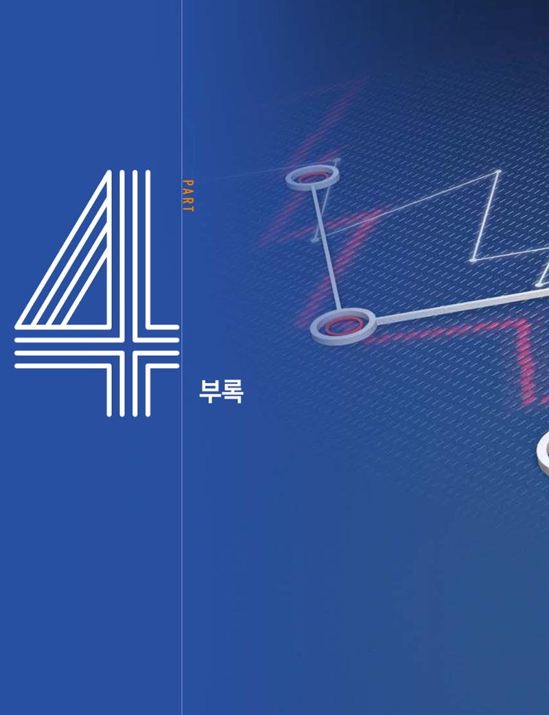 안성시 코로나19 대응백서 236페이지