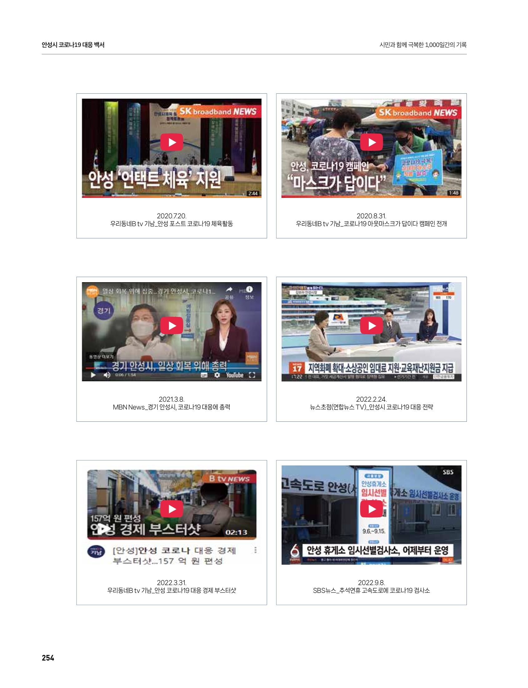안성시 코로나19 대응백서 254페이지