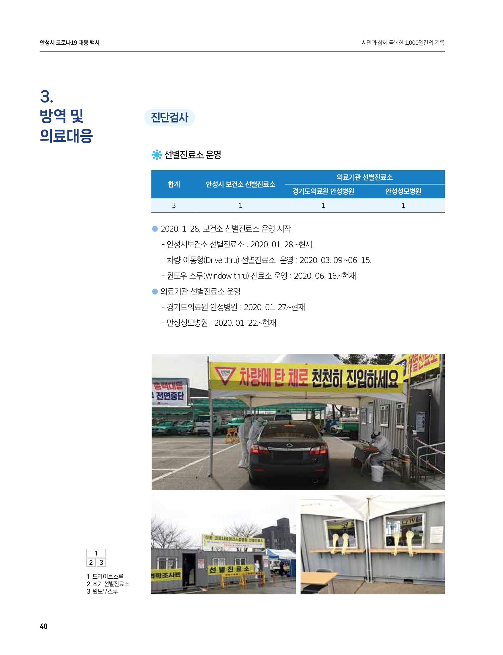 안성시 코로나19 대응백서 40페이지