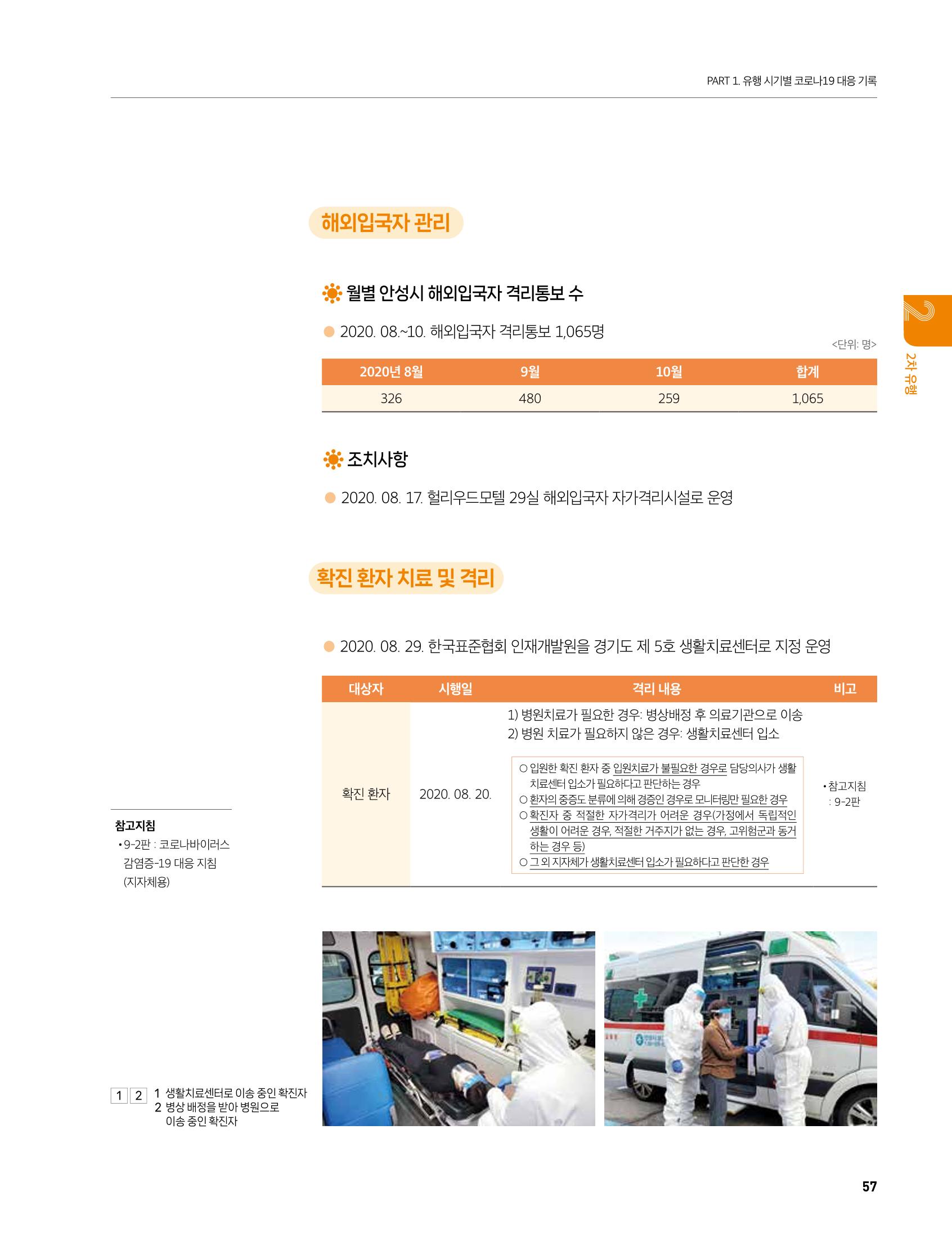 안성시 코로나19 대응백서 57페이지