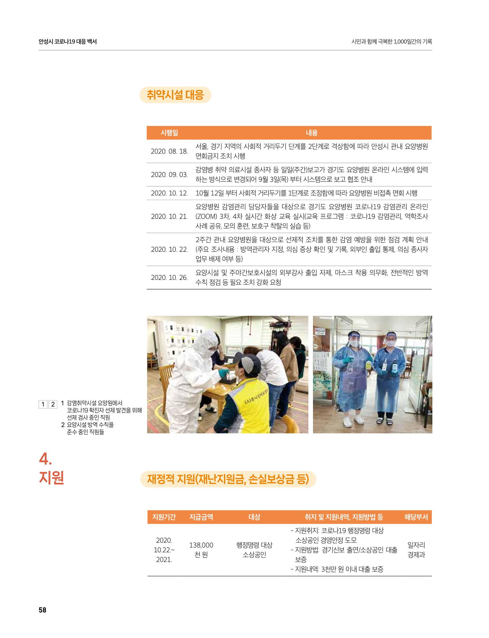 안성시 코로나19 대응백서 58페이지