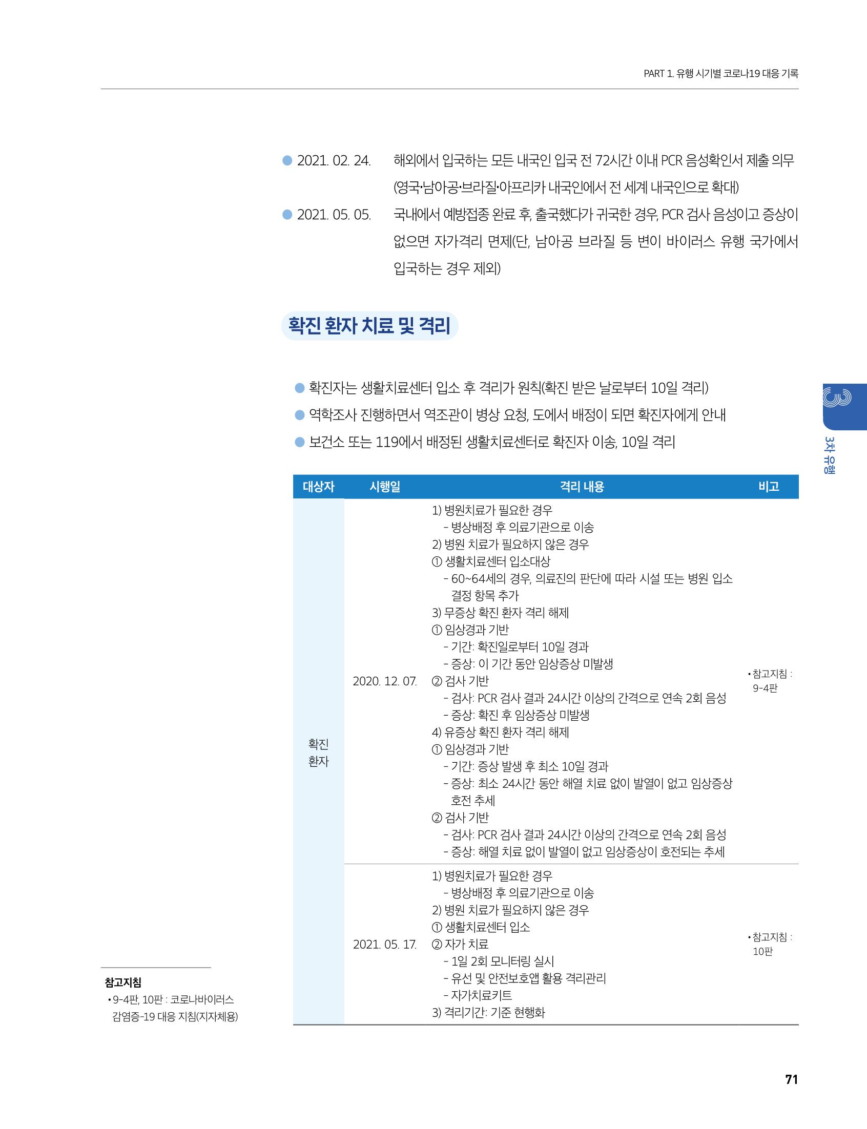 안성시 코로나19 대응백서 71페이지