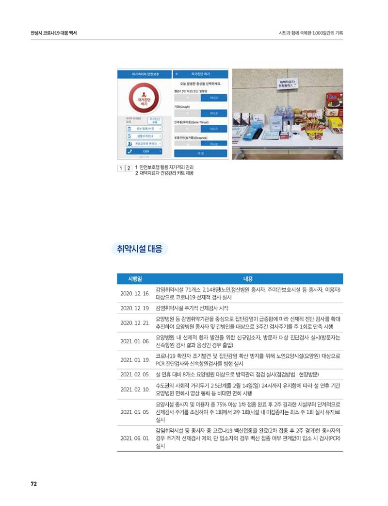 안성시 코로나19 대응백서 72페이지