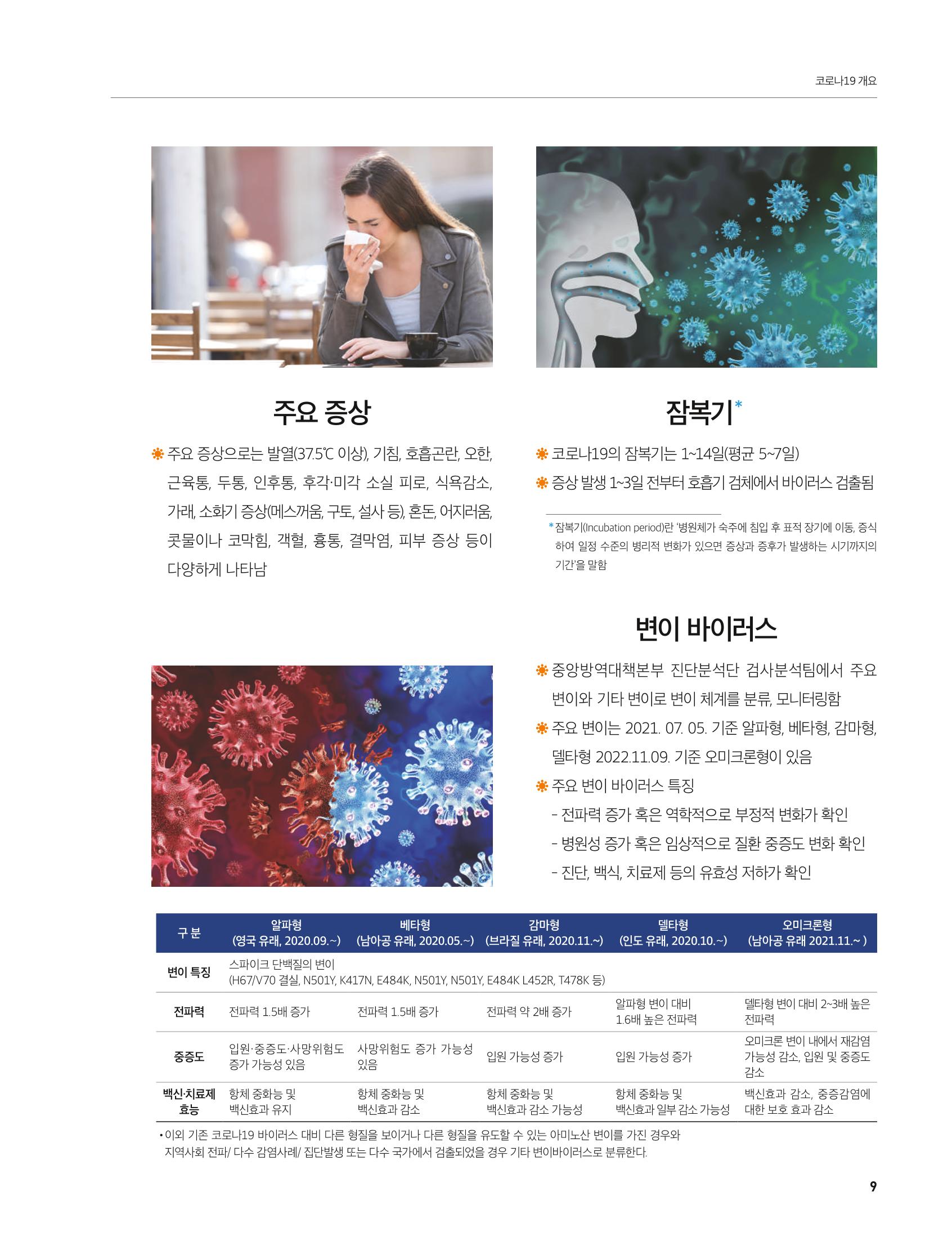 안성시 코로나19 대응백서 9페이지