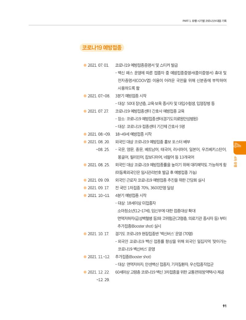 안성시 코로나19 대응백서 91페이지