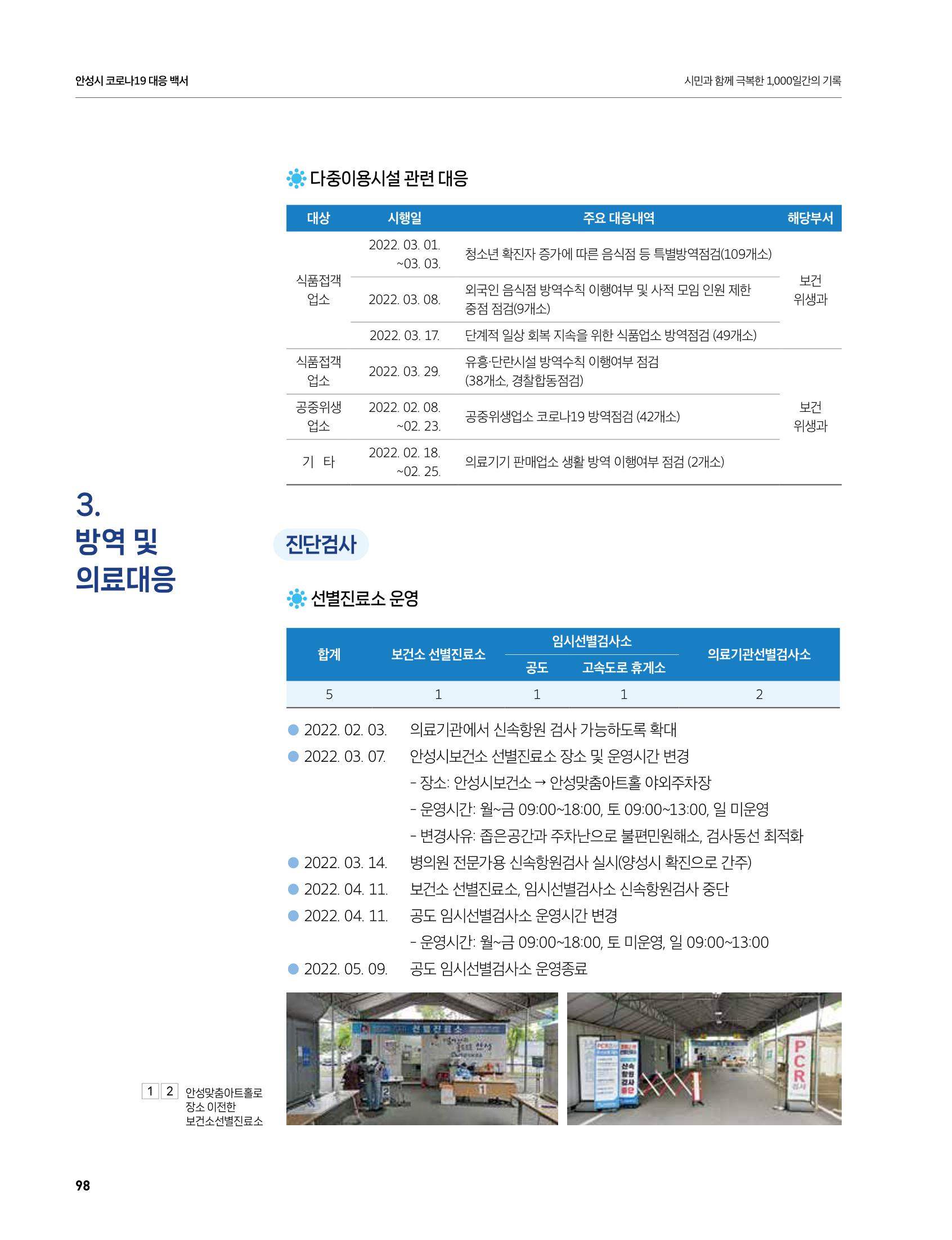 안성시 코로나19 대응백서 98페이지