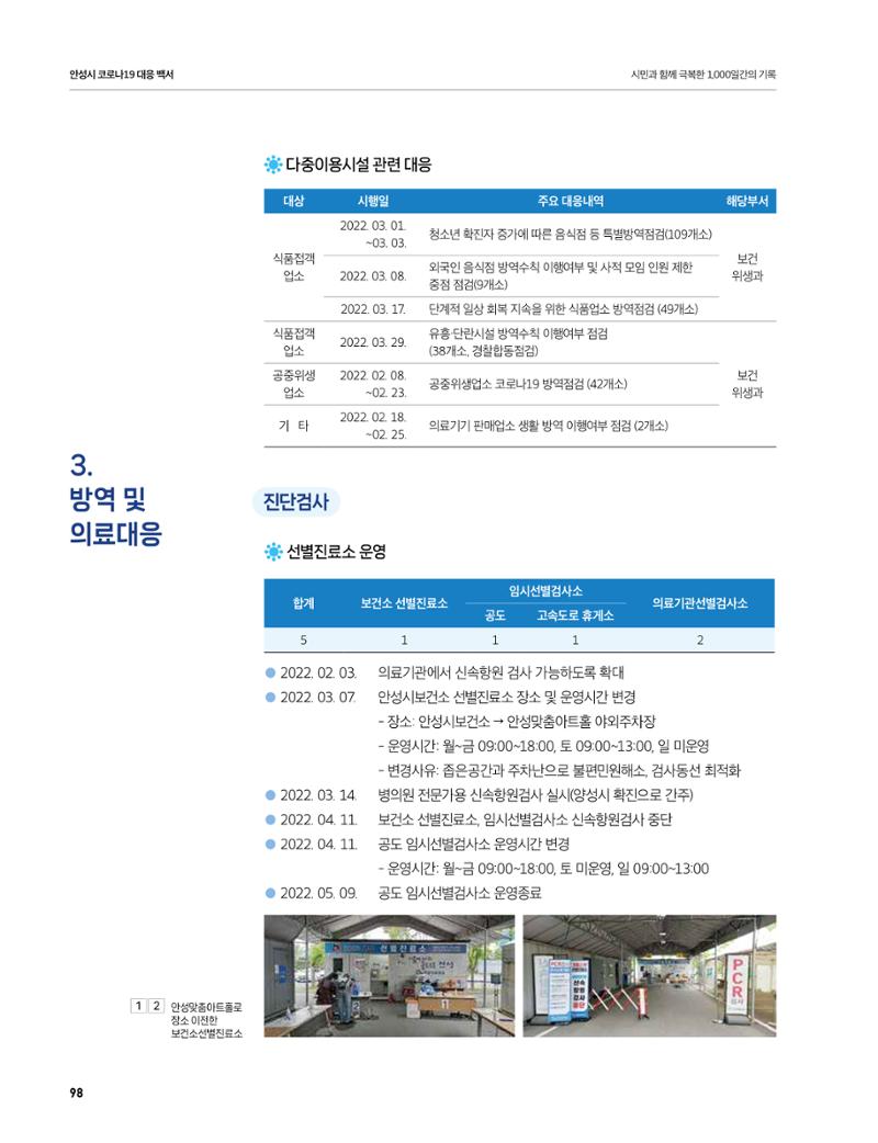안성시 코로나19 대응백서 98페이지